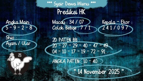 Syair Dewa Wisnu - Prediksi HK