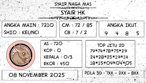 SYAIR NAGA MAS - Syair HK