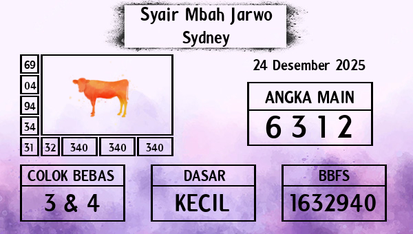 Syair Mbah Jarwo - Sydney
