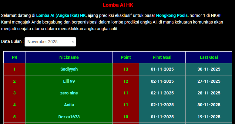 LOMBA
